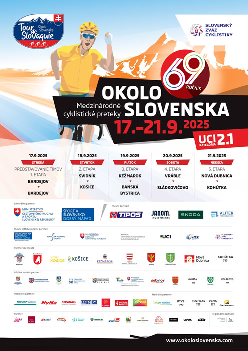 Plagát Preteky okolo Slovenská